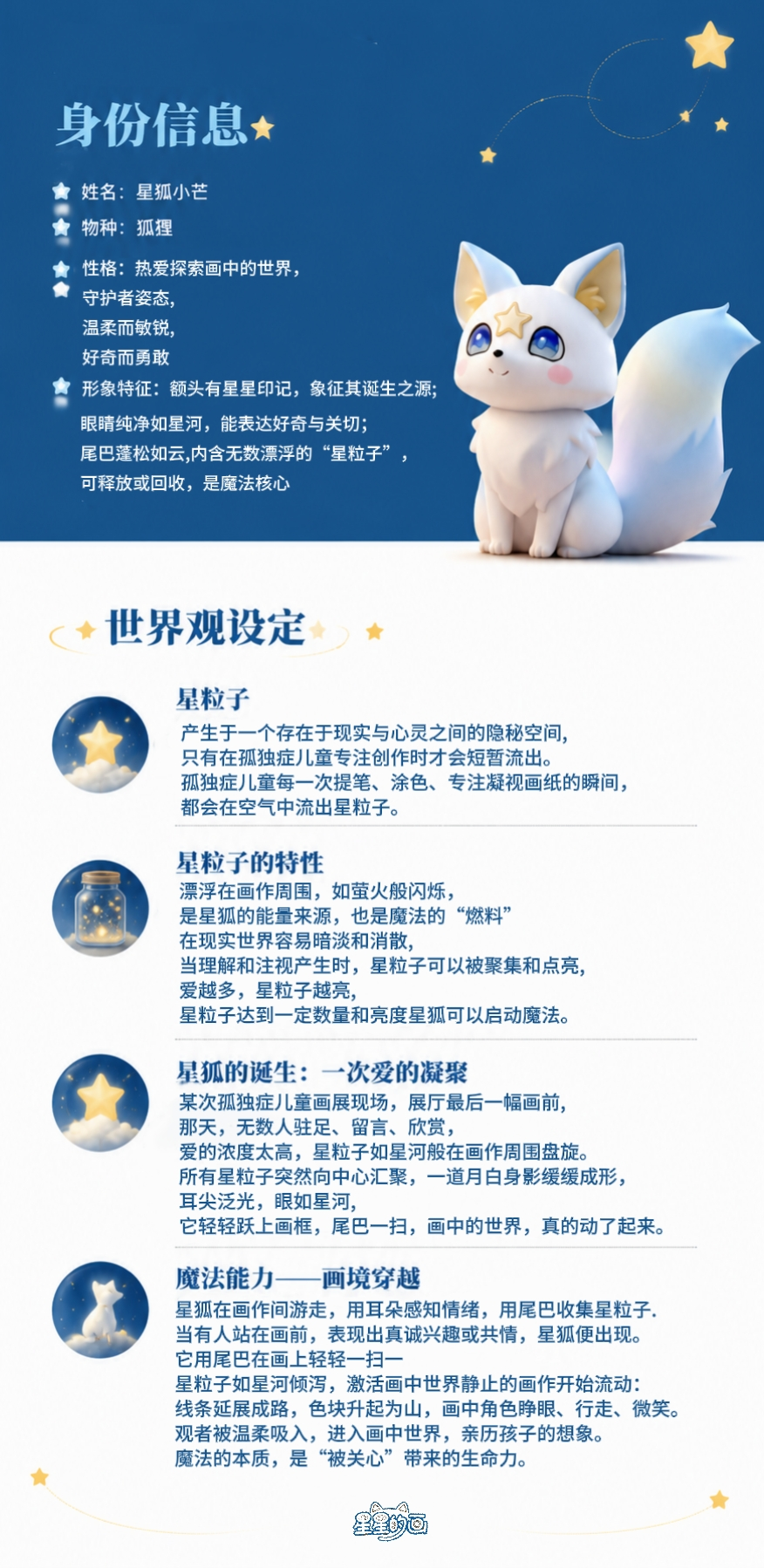 星狐小芒身份信息与完整世界观设定